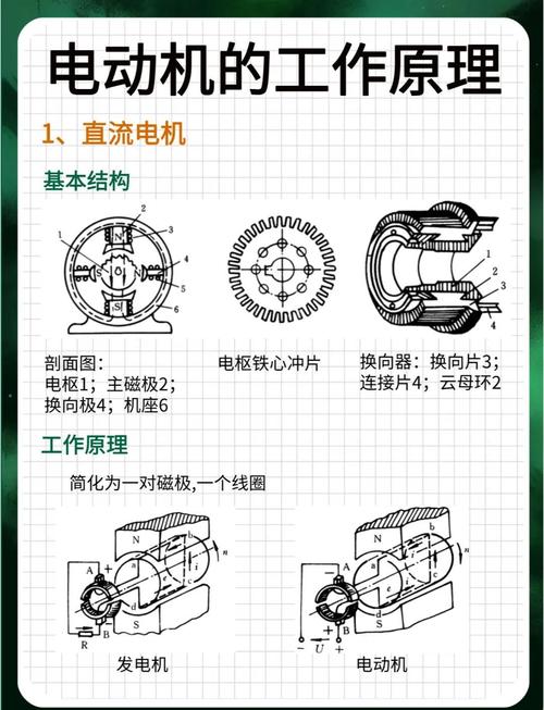 柴油發(fā)電機常見故障和處理方法，柴油發(fā)電機工作原理